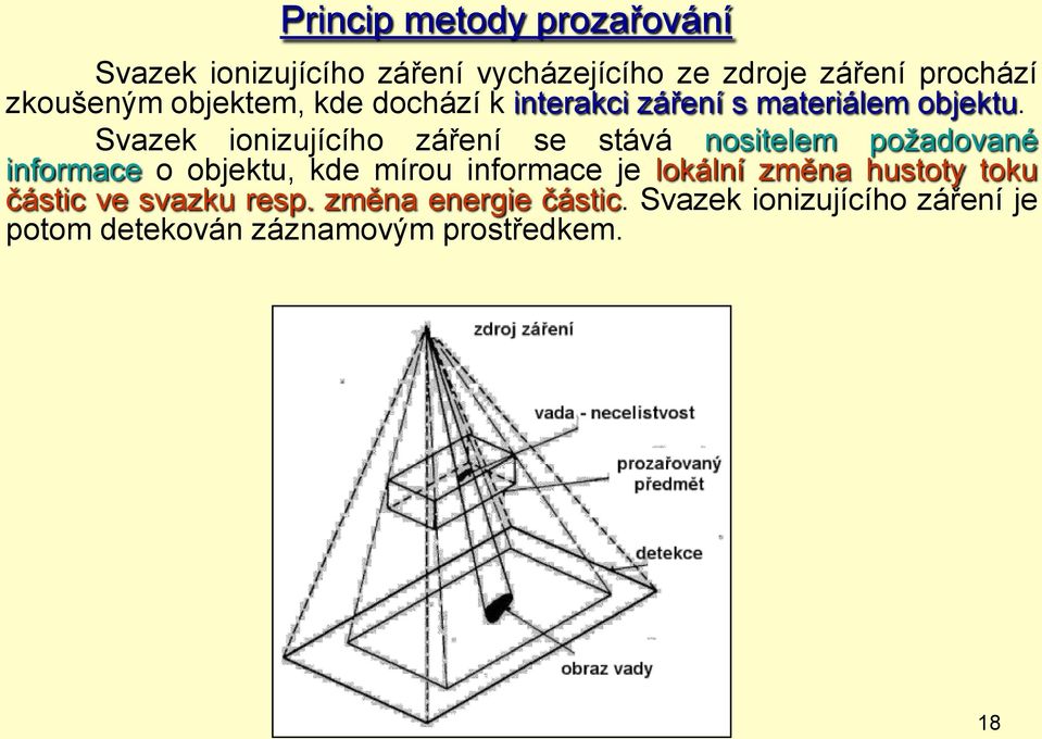 Svazek ionizujícího záření se stává nositelem požadované informace o objektu, kde mírou informace je