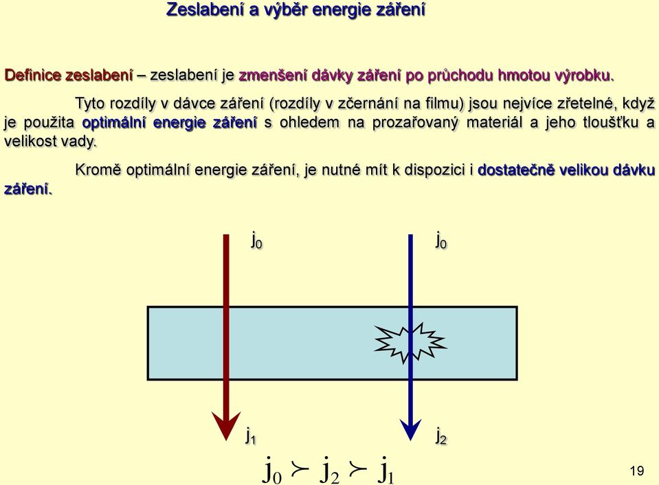 Tyto rozdíly v dávce záření (rozdíly v zčernání na filmu) jsou nejvíce zřetelné, když je použita