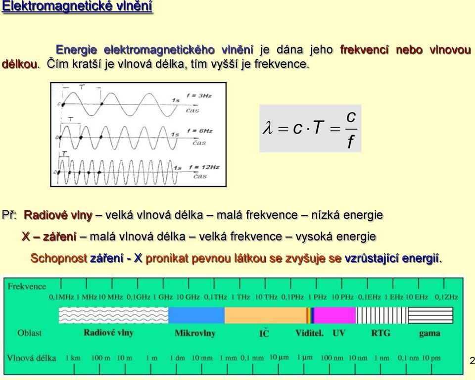 c T c f Př: Radiové vlny velká vlnová délka malá frekvence nízká energie X záření malá