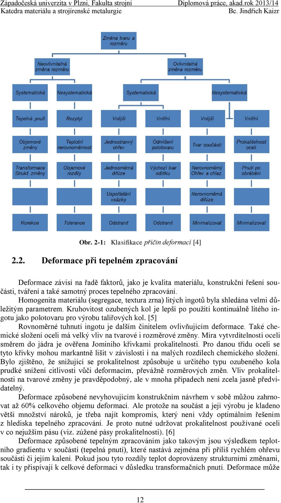 Kruhovitost ozubených kol je lepší po pouţití kontinuálně litého ingotu jako polotovaru pro výrobu talířových kol. [5] Rovnoměrné tuhnutí ingotu je dalším činitelem ovlivňujícím deformace.