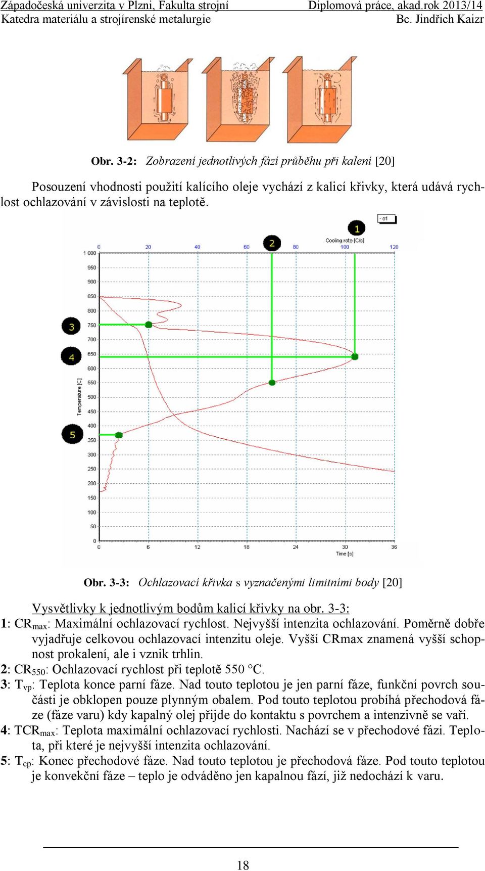 Poměrně dobře vyjadřuje celkovou ochlazovací intenzitu oleje. Vyšší CRmax znamená vyšší schopnost prokalení, ale i vznik trhlin. 2: CR 550 : Ochlazovací rychlost při teplotě 550 C.