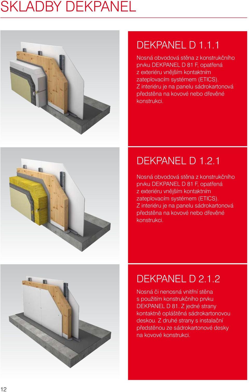 1 Nosná obvodová stěna z konstrukčního prvku DEKPANEL D 81 F, opatřená z exteriéru vnějším kontaktním zateplovacím systémem (ETICS).