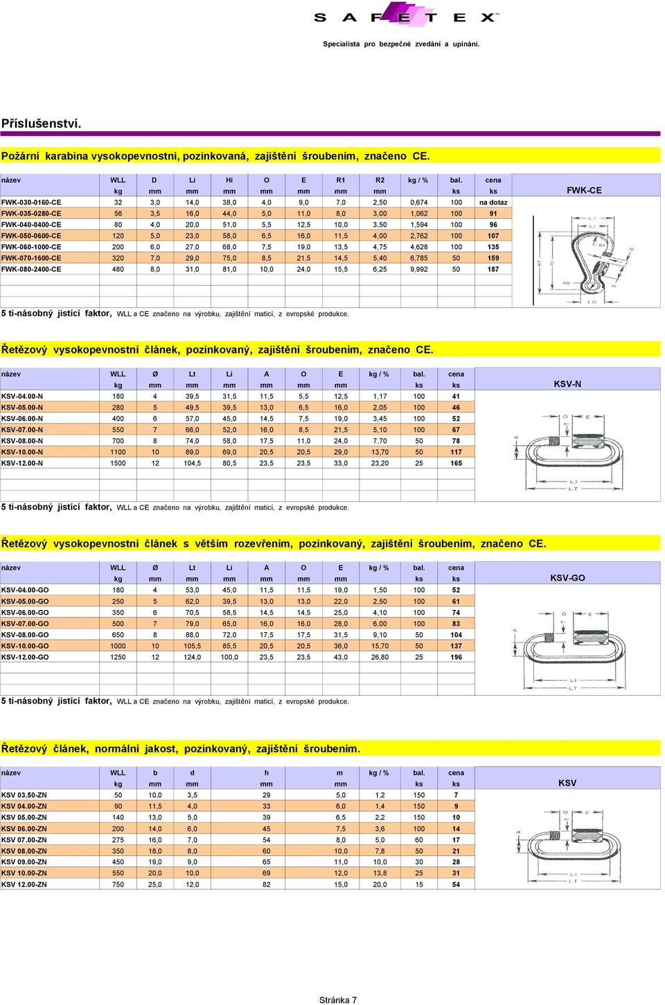 20,0 51,0 5,5 12,5 10,0 3,50 1,594 100 96 FWK-050-0600-CE 120 5,0 23,0 58,0 6,5 16,0 11,5 4,00 2,762 100 107 FWK-060-1000-CE 200 6,0 27,0 68,0 7,5 19,0 13,5 4,75 4,628 100 135 FWK-070-1600-CE 320 7,0