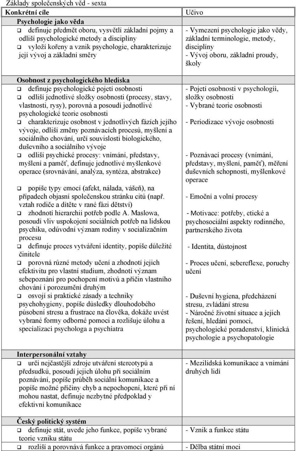 posoudí jednotlivé psychologické teorie osobnosti charakterizuje osobnost v jednotlivých fázích jejího vývoje, odliší změny poznávacích procesů, myšlení a sociálního chování, určí souvislosti