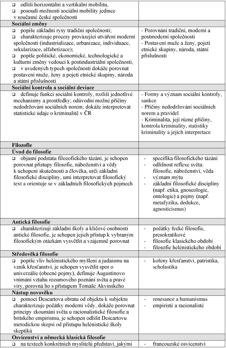 postindustriální společnosti, v uvedených typech společností dokáže porovnat postavení muže, ženy a pojetí etnické skupiny, národa a státní příslušnosti Sociální kontrola a sociální deviace definuje