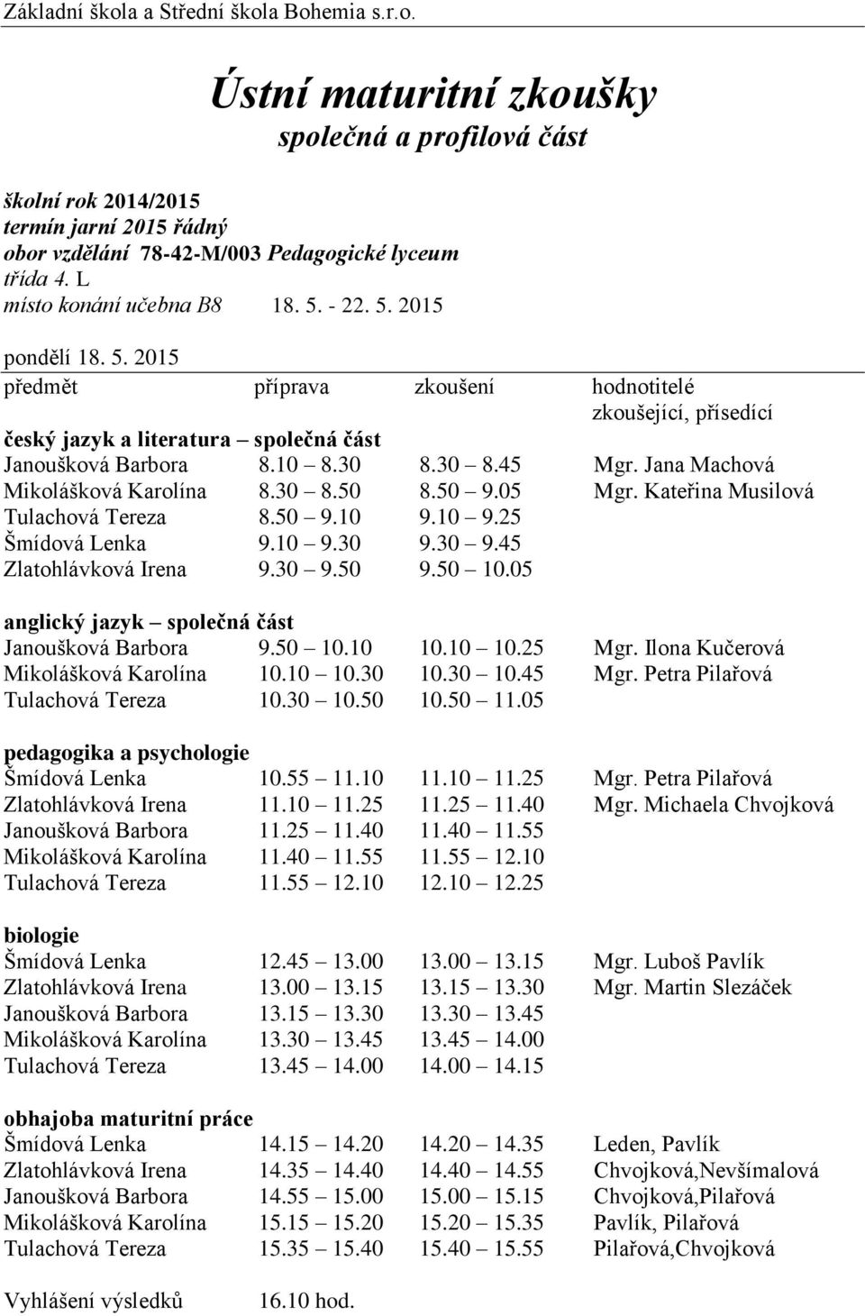 30 10.50 10.50 11.05 Šmídová Lenka 10.55 11.10 11.10 11.25 Mgr. Petra Pilařová Zlatohlávková Irena 11.10 11.25 11.25 11.40 Mgr. Michaela Chvojková Janoušková Barbora 11.25 11.40 11.