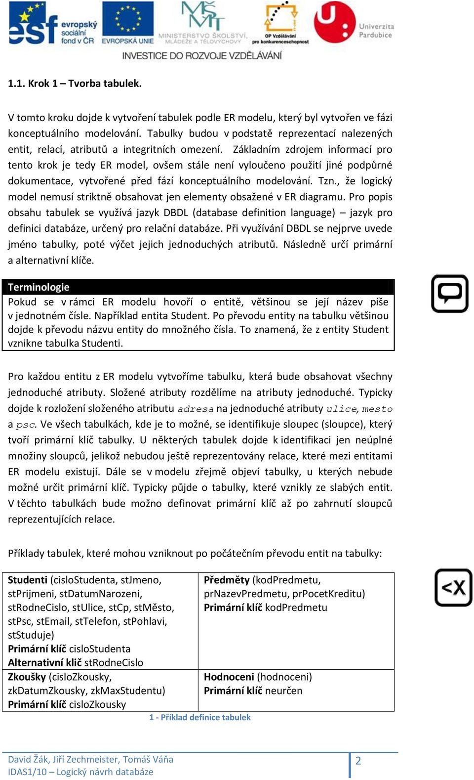 Základním zdrojem informací pro tento krok je tedy ER model, ovšem stále není vyloučeno použití jiné podpůrné dokumentace, vytvořené před fází konceptuálního modelování. Tzn.