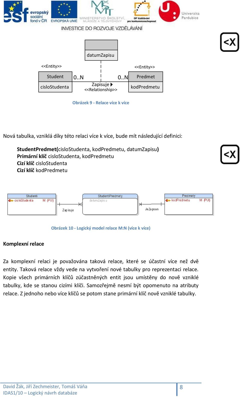 kodpredmetu, datumzapisu) Primární klíč cislostudenta, kodpredmetu Cizí klíč cislostudenta Cizí klíč kodpredmetu Obrázek 10 - Logický model relace M:N (více k více) Komplexní relace Za komplexní