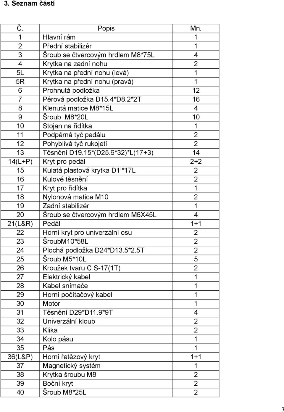 Pérová podložka D15.4*D8.2*2T 16 8 Klenutá matice M8*15L 4 9 Šroub M8*20L 10 10 Stojan na řidítka 1 11 Podpěrná tyč pedálu 2 12 Pohyblivá tyč rukojetí 2 13 Těsnění D19.15*(D25.