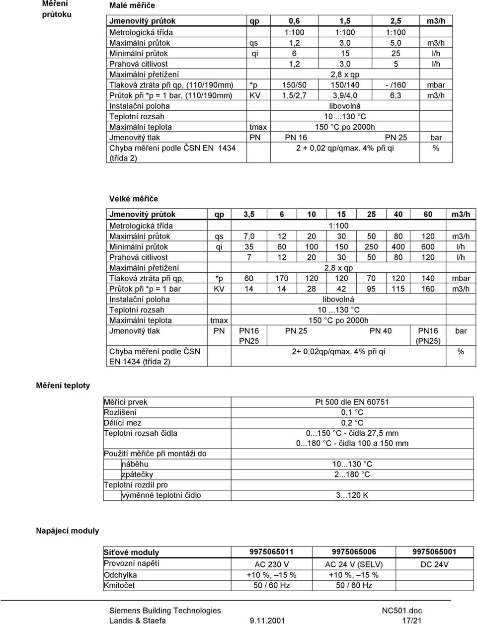 rozsah 10...130 C Maximální teplota tmax 150 C po 2000h Jmenovitý tlak PN PN 16 PN 25 bar Chyba měření podle ČSN EN 1434 (třída 2) 2 + 0,02 qp/qmax.