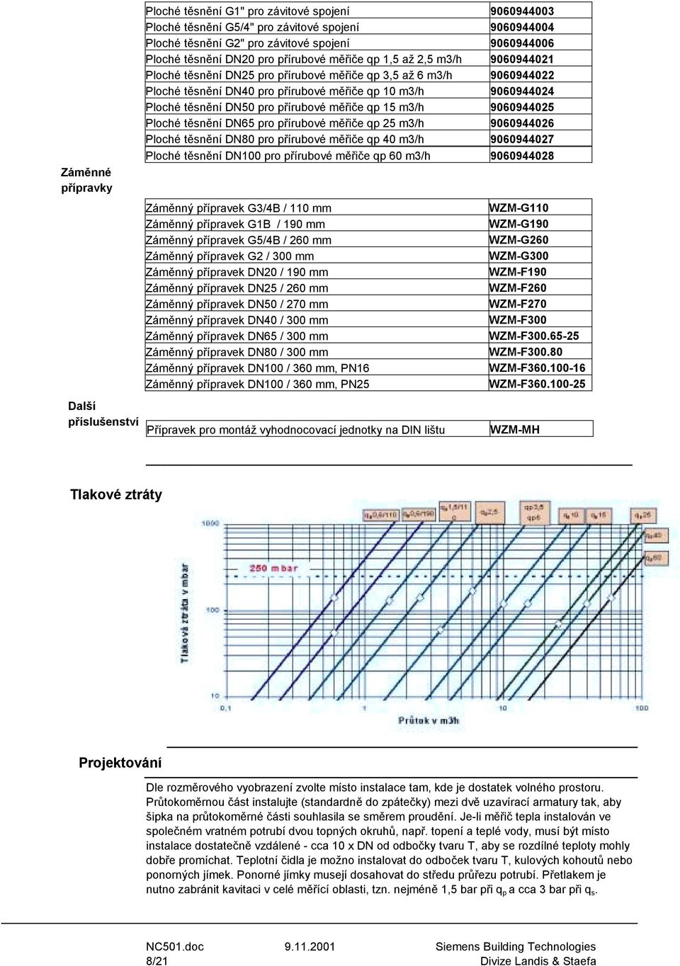 Ploché těsnění DN50 pro přírubové měřiče qp 15 m3/h 9060944025 Ploché těsnění DN65 pro přírubové měřiče qp 25 m3/h 9060944026 Ploché těsnění DN80 pro přírubové měřiče qp 40 m3/h 9060944027 Ploché