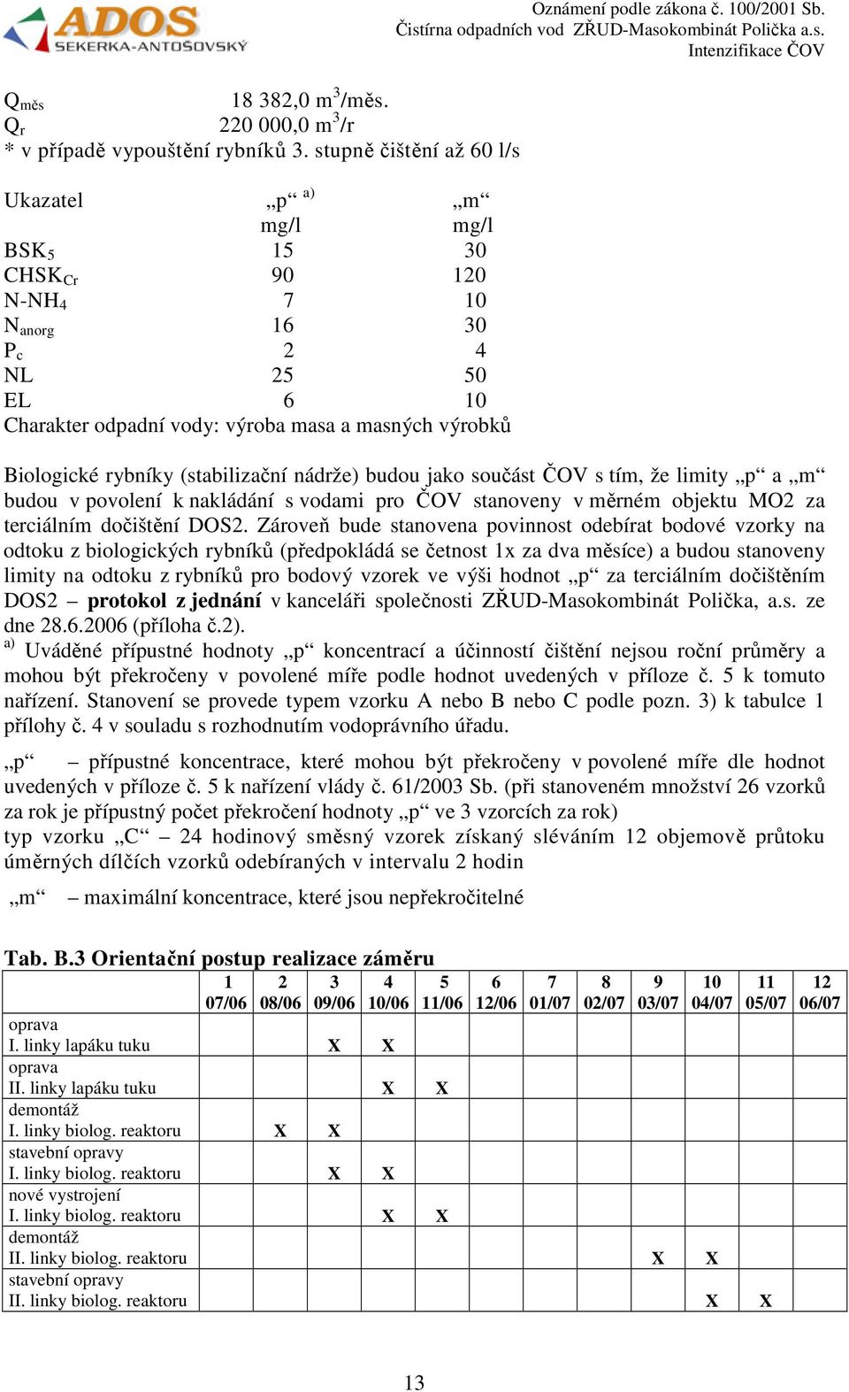 zákona č. 100/2001 Sb.