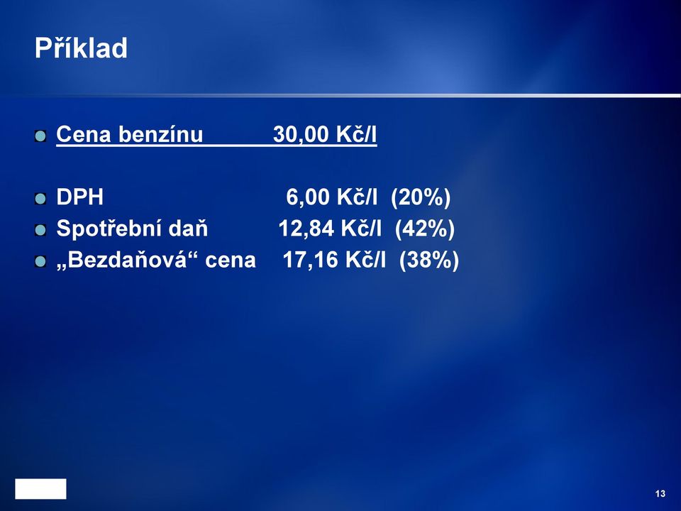 Spotřební daň 12,84 Kč/l