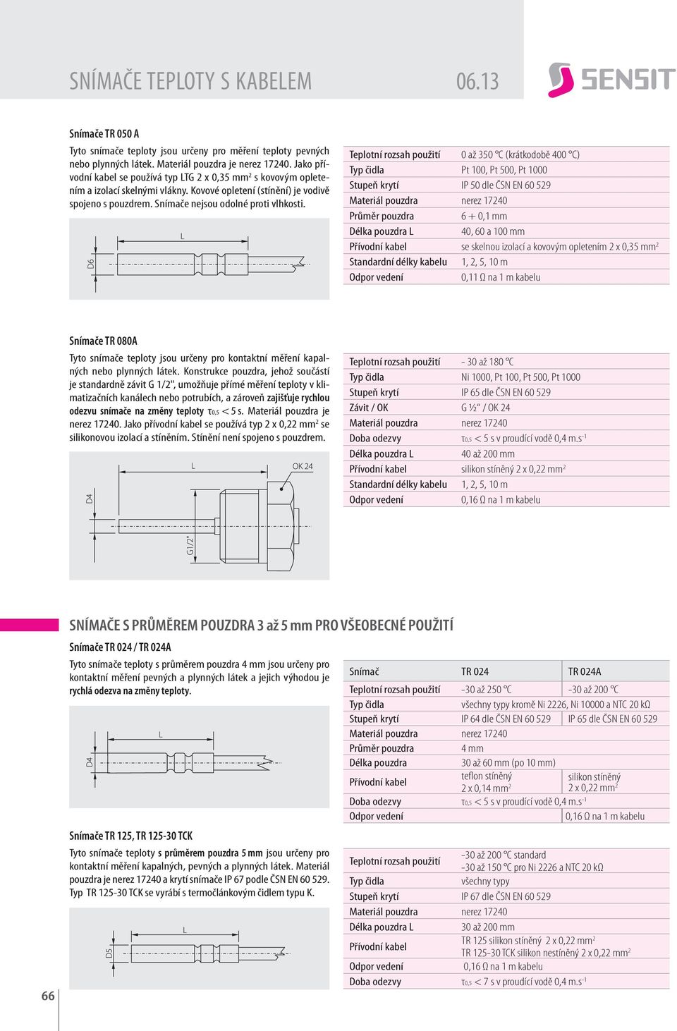 0 až 350 C (krátkodobě 400 C) Pt 100, Pt 500, Pt 1000 Stupeň krytí IP 50 dle ČSN EN 60 529 6 + 0,1 mm 40, 60 a 100 mm se skelnou izolací a kovovým opletením 2 x 0,35 mm 2 Snímače TR 080A Tyto snímače