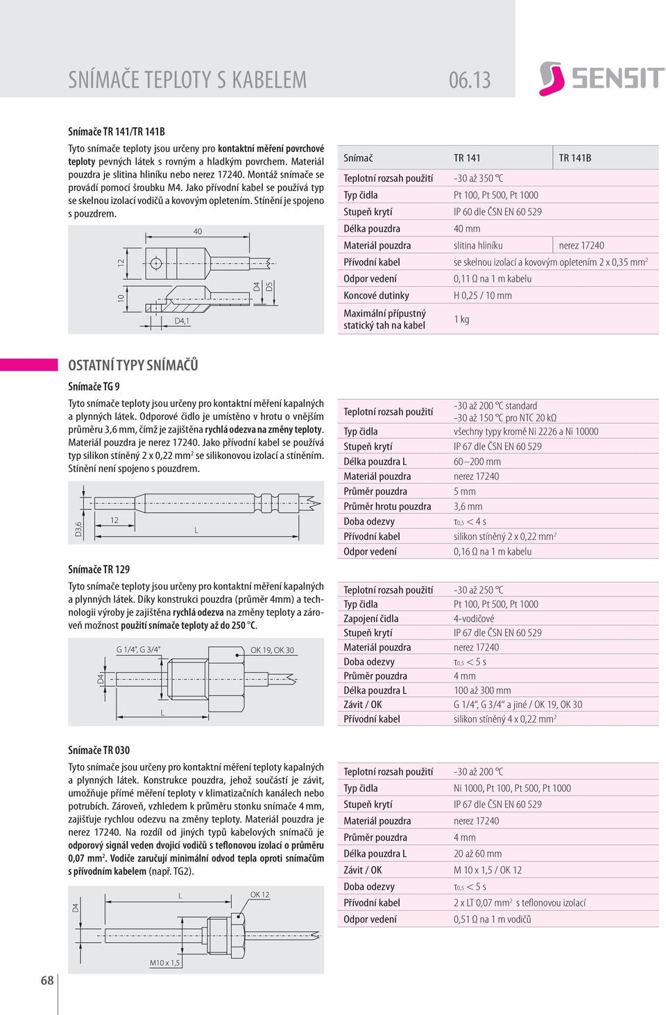 Snímač TR 141 TR 141B -30 až 350 C Pt 100, Pt 500, Pt 1000 Stupeň krytí IP 60 dle ČSN EN 60 529 Délka pouzdra 40 mm slitina hliníku nerez 17240 se skelnou izolací a kovovým opletením 2 x 0,35 mm 2