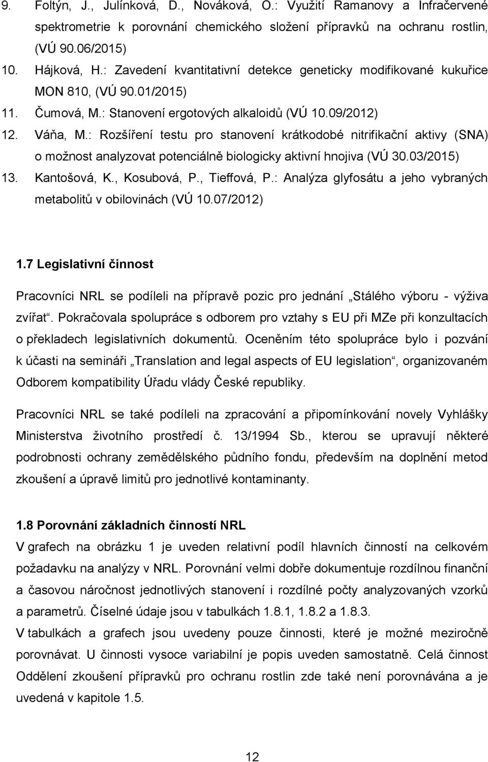 : Rozšíření testu pro stanovení krátkodobé nitrifikační aktivy (SNA) o možnost analyzovat potenciálně biologicky aktivní hnojiva (VÚ 30.03/2015) 13. Kantošová, K., Kosubová, P., Tieffová, P.