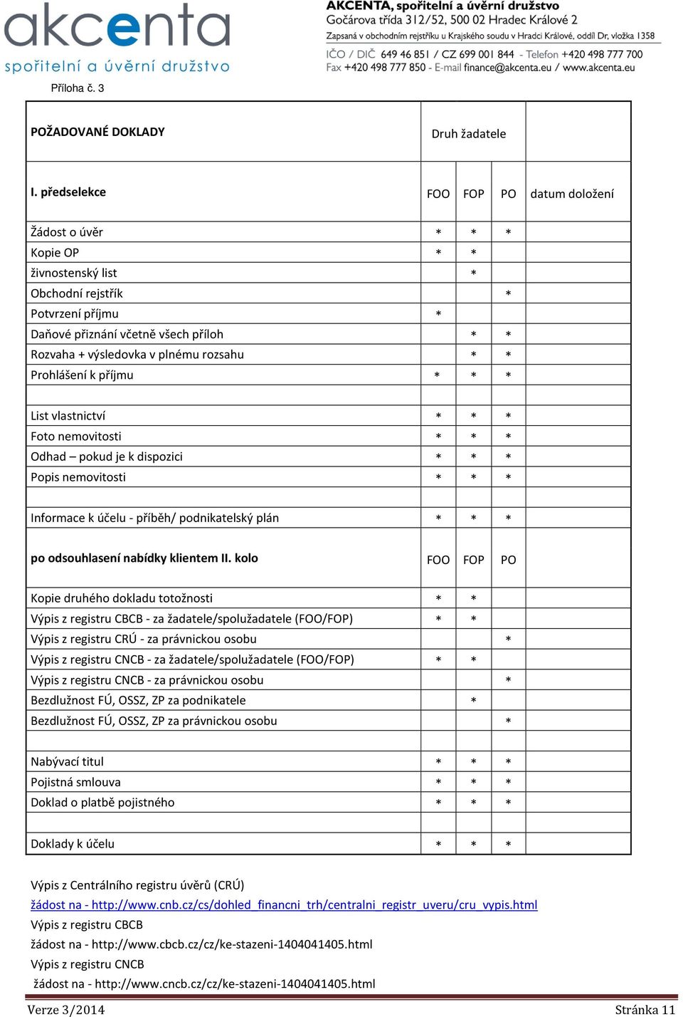 rozsahu * * Prohlášení k příjmu * * * List vlastnictví * * * Foto nemovitosti * * * Odhad pokud je k dispozici * * * Popis nemovitosti * * * Informace k účelu - příběh/ podnikatelský plán * * * po