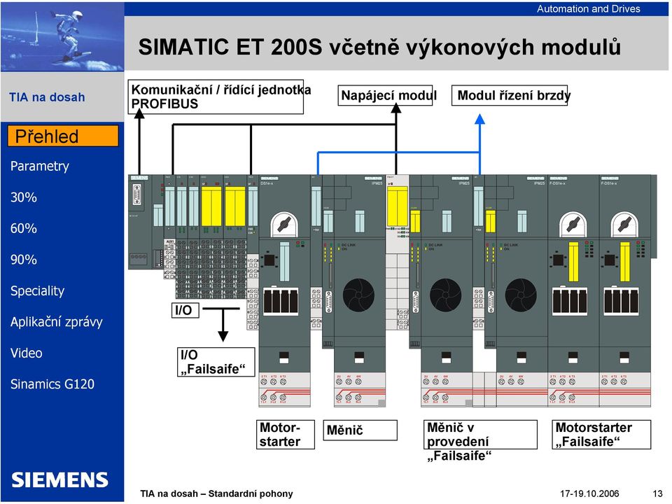 Stat SG5 SG6 DC LINK DC LINK DC LINK ON ON ON I/O 1 1 2 1 3 1 I/O Failsaife 2 T1 4 T2 6 T3 2U 4V 6W 2U 4V 6W 2U 4V 6W 2 T1 4 T2 6 T3 2 T1 4 T2