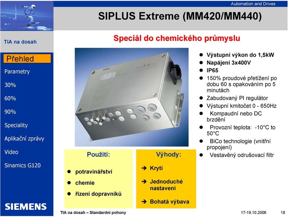 kmitočet 0-650Hz Kompaudní nebo DC brzdění Provozní teplota: -10 C to 50 C BiCo technologie (vnitřní propojení)