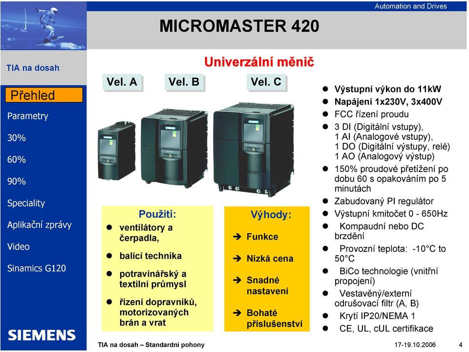 C Výhody: Funkce Nízká cena Snadné nastavení Bohaté příslušenství Výstupní výkon do 11kW Napájení 1x230V, 3x400V FCC řízení proudu 3 DI (Digitální vstupy), 1 AI (Analogové vstupy), 1 DO