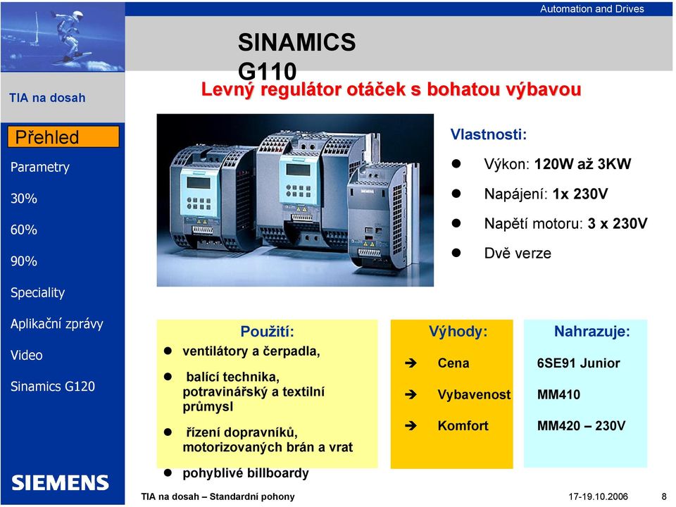 technika, potravinářský a textilní průmysl řízení dopravníků, motorizovaných brán a vrat