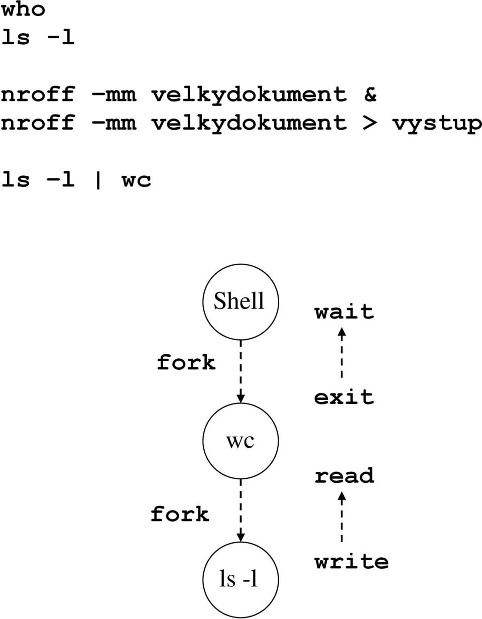 velkydokument > vystup ls l