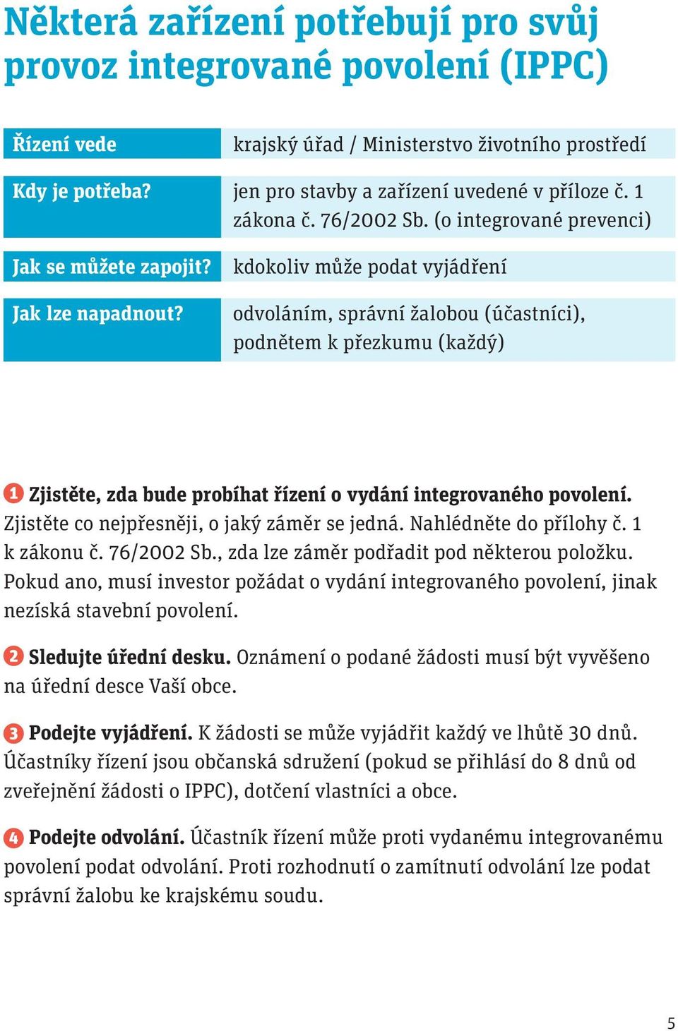 kdokoliv může podat vyjádření odvoláním, správní žalobou (účastníci), podnětem k přezkumu (každý) Zjistěte, zda bude probíhat řízení o vydání integrovaného povolení.