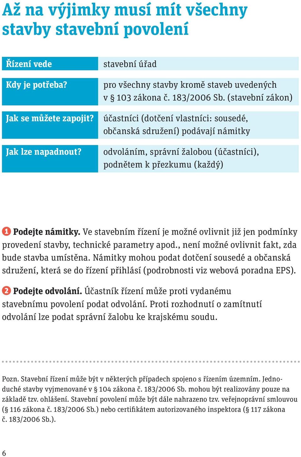 Ve stavebním řízení je možné ovlivnit již jen podmínky provedení stavby, technické parametry apod., není možné ovlivnit fakt, zda bude stavba umístěna.