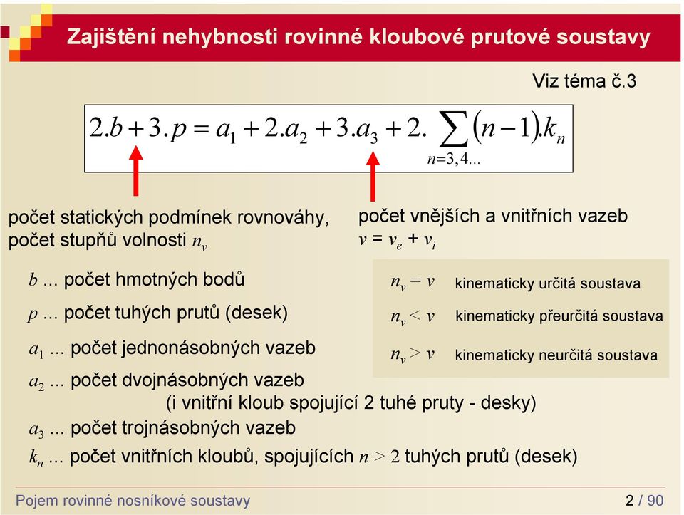 .. počet tuhých prutů (desek) n v = v n v <v kinematicky určitá soustava kinematicky přeurčitá soustava a 1... počet jednonásobných vazeb n v >v a.