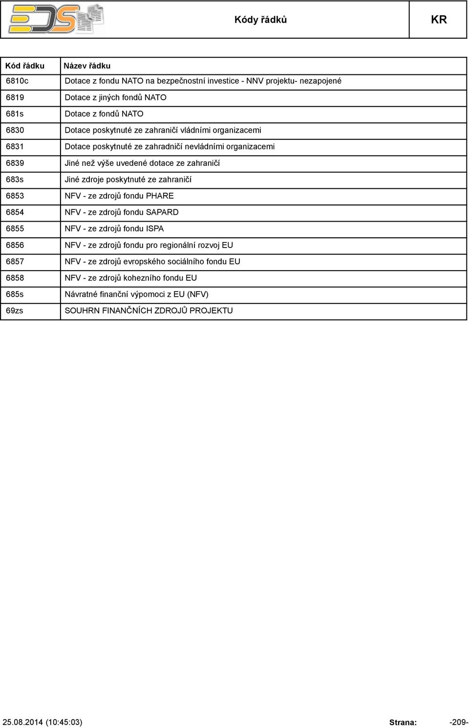 ze zahraničí 6853 NFV - ze zdrojů fondu PHARE 6854 NFV - ze zdrojů fondu SAPARD 6855 NFV - ze zdrojů fondu ISPA 6856 NFV - ze zdrojů fondu pro regionální rozvoj EU 6857