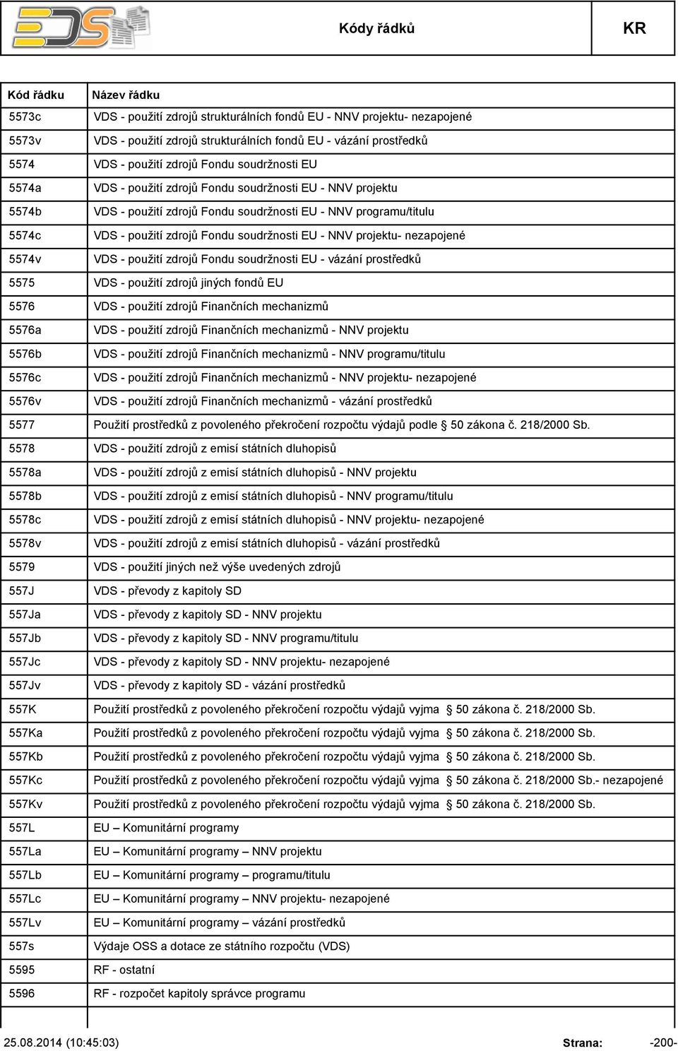 projektu- nezapojené VDS - použití zdrojů Fondu soudržnosti EU - vázání prostředků 5575 VDS - použití zdrojů jiných fondů EU 5576 VDS - použití zdrojů Finančních mechanizmů 5576a 5576b 5576c 5576v