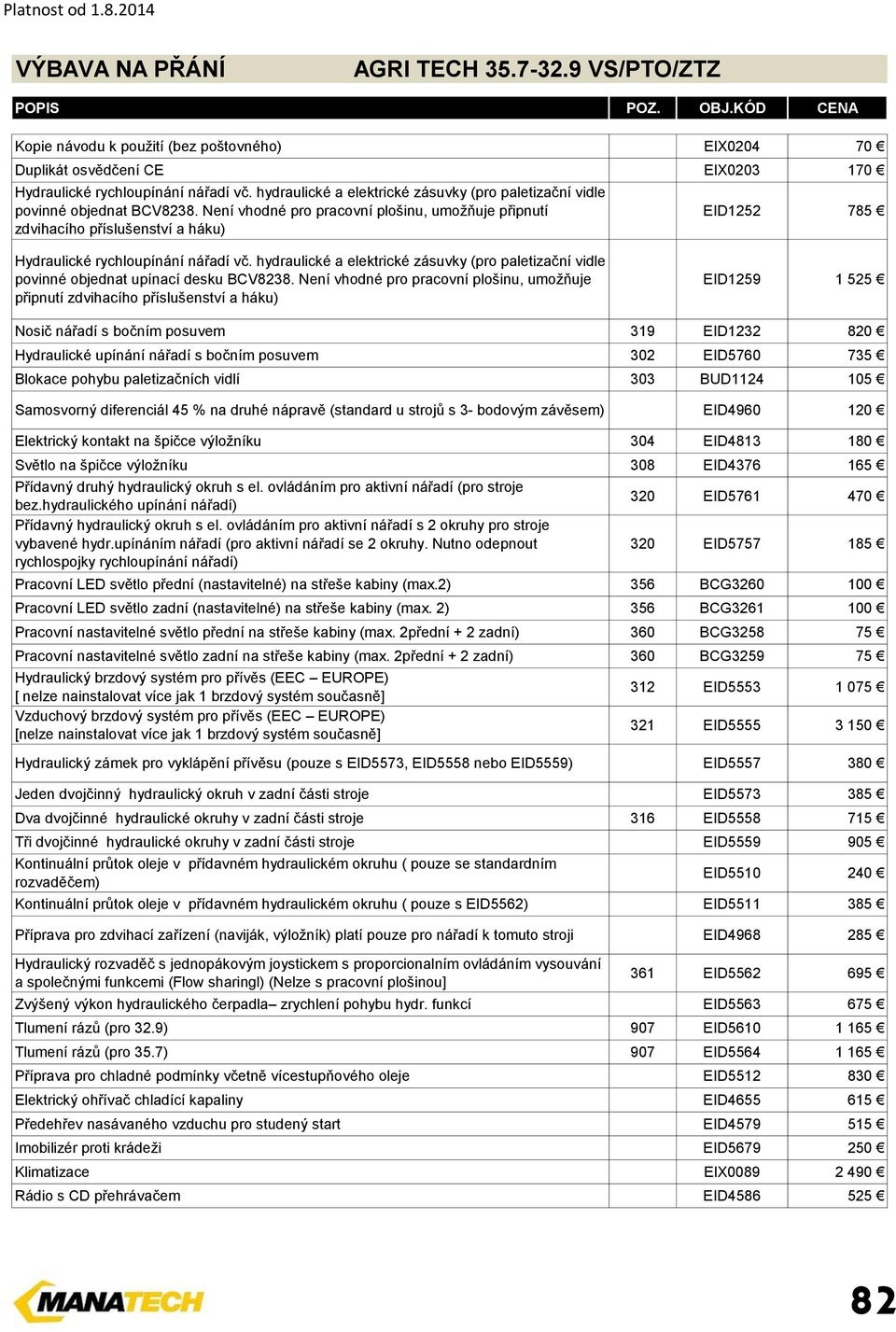 Není vhodné pro pracovní plošinu, umožňuje připnutí zdvihacího příslušenství a háku) EID1252 785 Hydraulické rychloupínání nářadí vč.