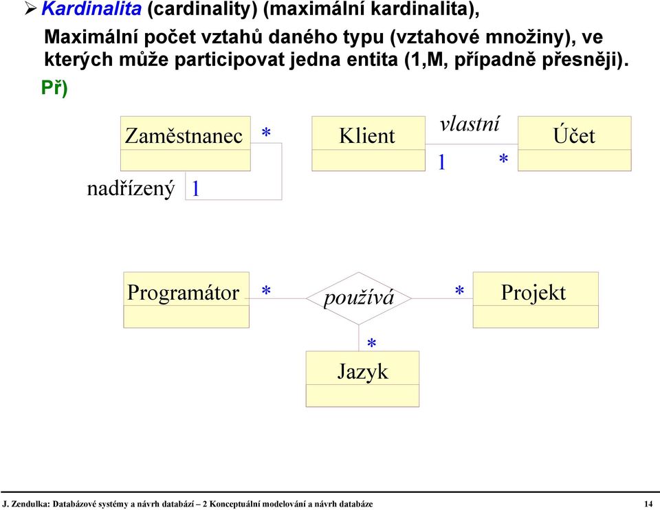 Př) Zaměstnanec nadřízený 1 Klient vlastní 1 Účet Programátor používá Projekt Jazyk J.