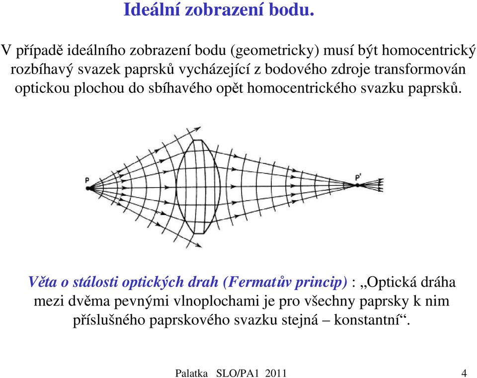 vycházející z bodového zdroje transformován optickou plochou do sbíhavého opět homocentrického svazku