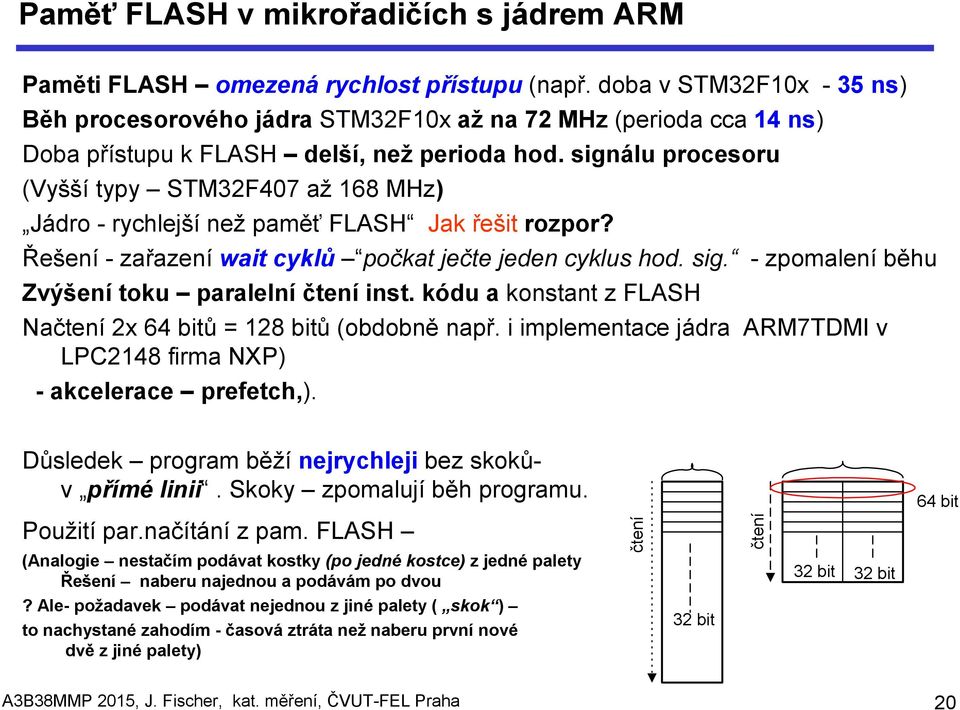 signálu procesoru (Vyšší typy STM32F407 až 168 MHz) Jádro - rychlejší než paměť FLASH Jak řešit rozpor? Řešení - zařazení wait cyklů počkat ječte jeden cyklus hod. sig.