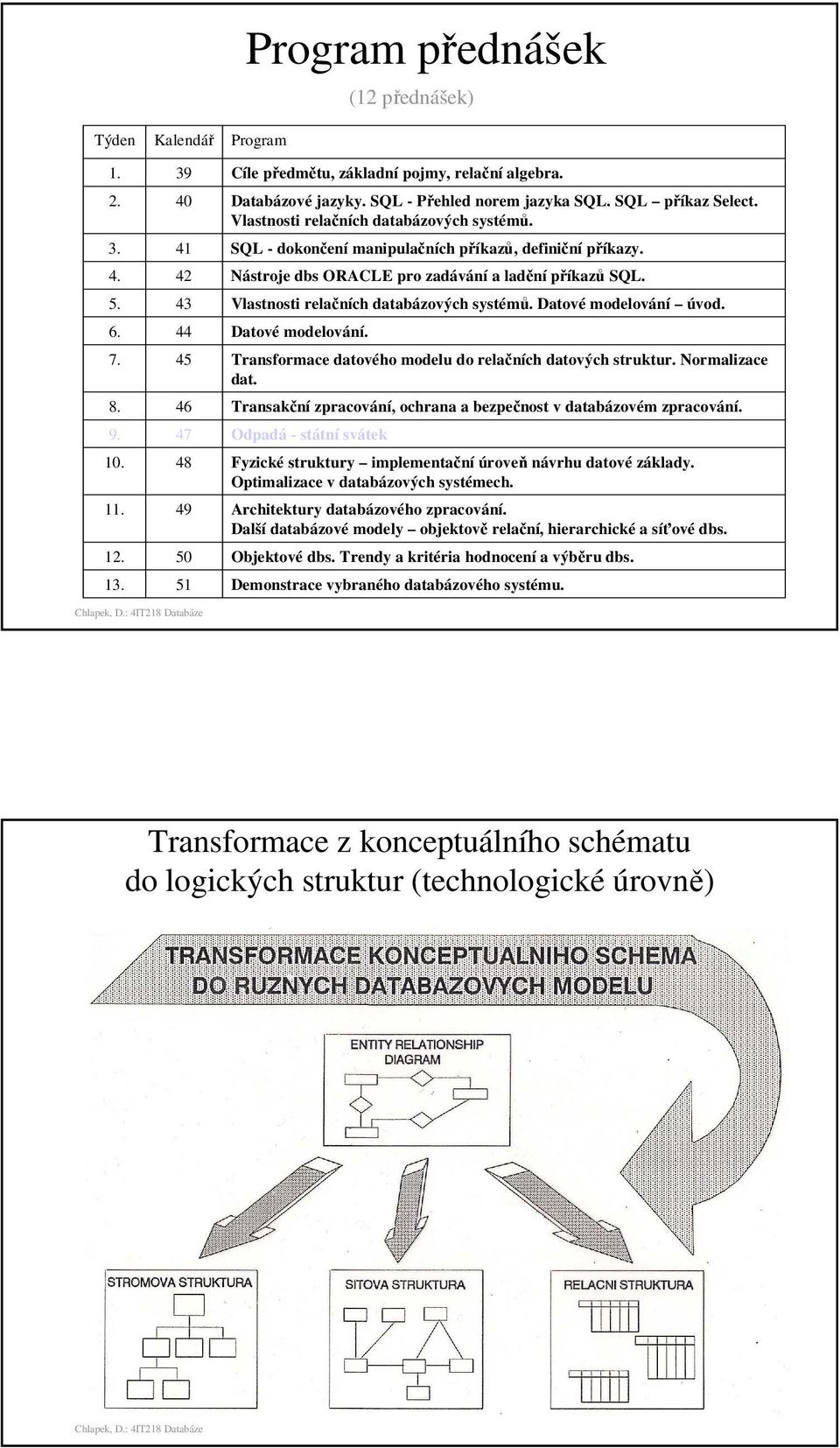 43 Vlastnosti relačních databázových systémů. Datové modelování úvod. 6. 44 Datové modelování. 7. 45 Transformace datového modelu do relačních datových struktur. Normalizace dat. 8.