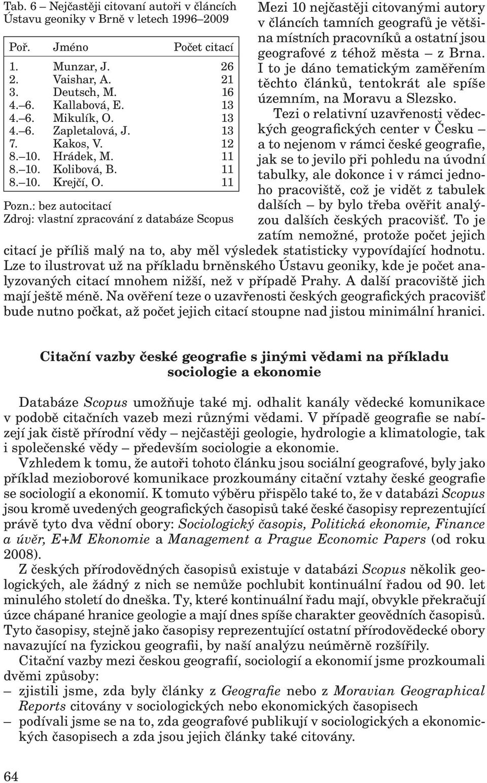: bez autocitací Zdroj: vlastní zpracování z databáze Scopus Mezi 10 nejčastěji citovanými autory v článcích tamních geografů je většina místních pracovníků a ostatní jsou geografové z téhož města z