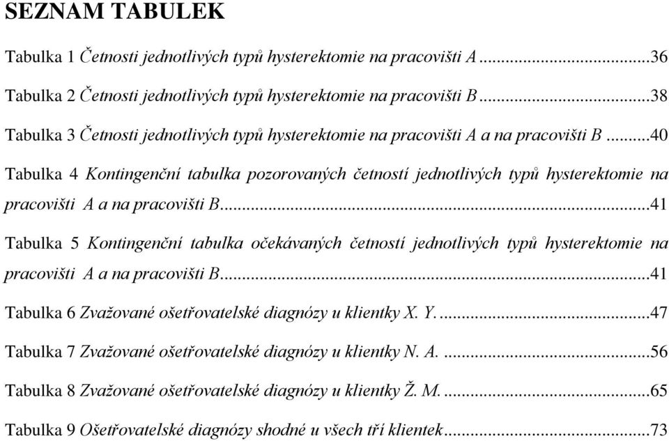.. 40 Tabulka 4 Kontingenční tabulka pozorovaných četností jednotlivých typů hysterektomie na pracovišti A a na pracovišti B.