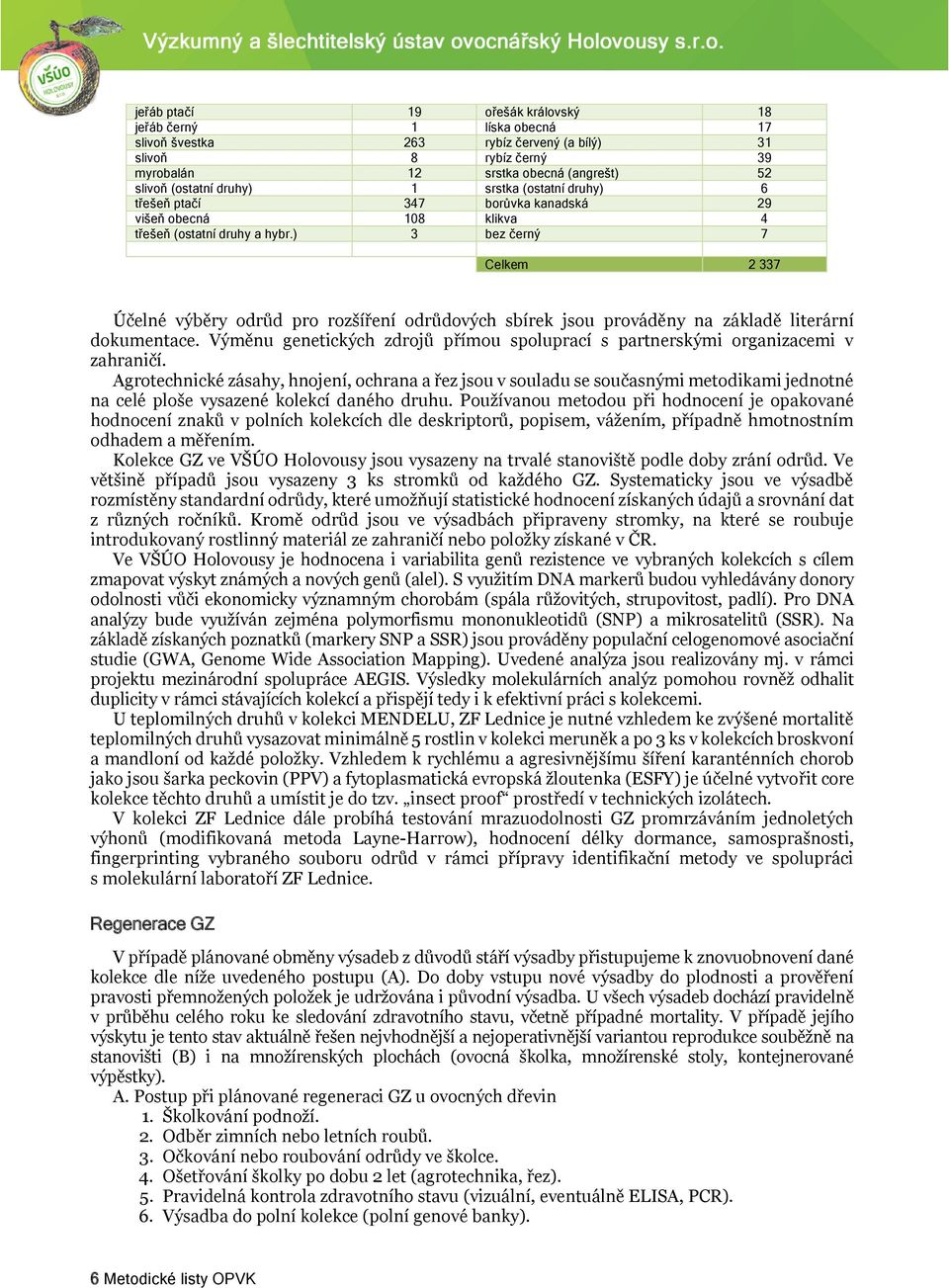 ) 3 bez černý 7 Celkem 2 337 Účelné výběry odrůd pro rozšíření odrůdových sbírek jsou prováděny na základě literární dokumentace.