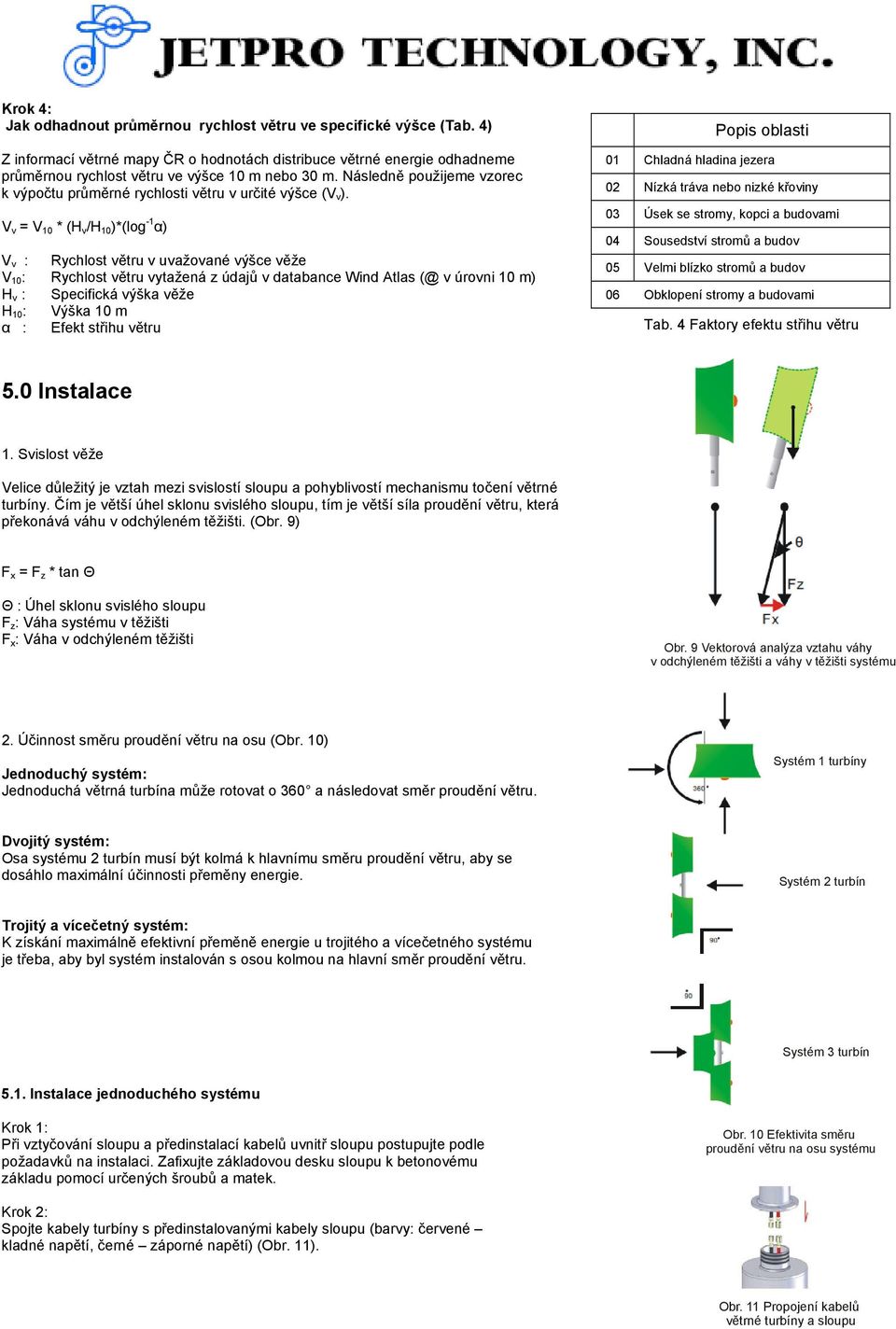 V v = V 10 * (H v /H 10 )*(log -1 α) V v : Rychlost větru v uvažované výšce věže V 10 : Rychlost větru vytažená z údajů v databance Wind Atlas (@ v úrovni 10 m) H v : Specifická výška věže H 10 :