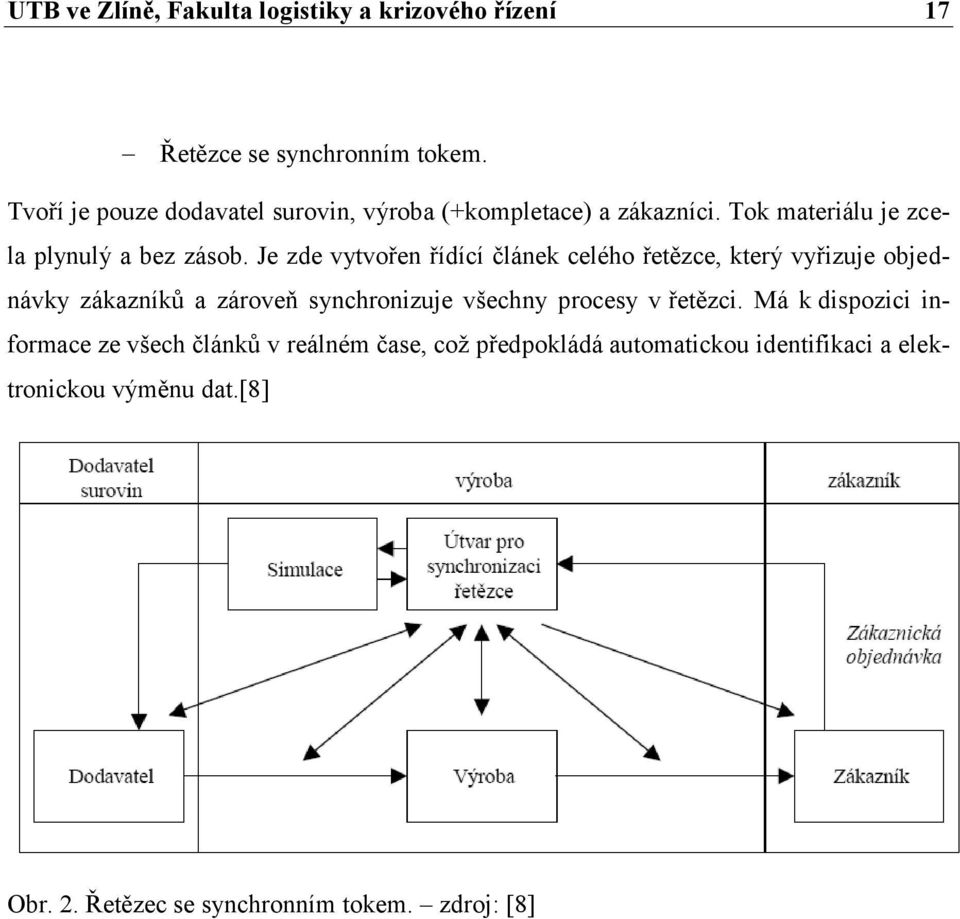 Je zde vytvořen řídící článek celého řetězce, který vyřizuje objednávky zákazníků a zároveň synchronizuje všechny procesy v