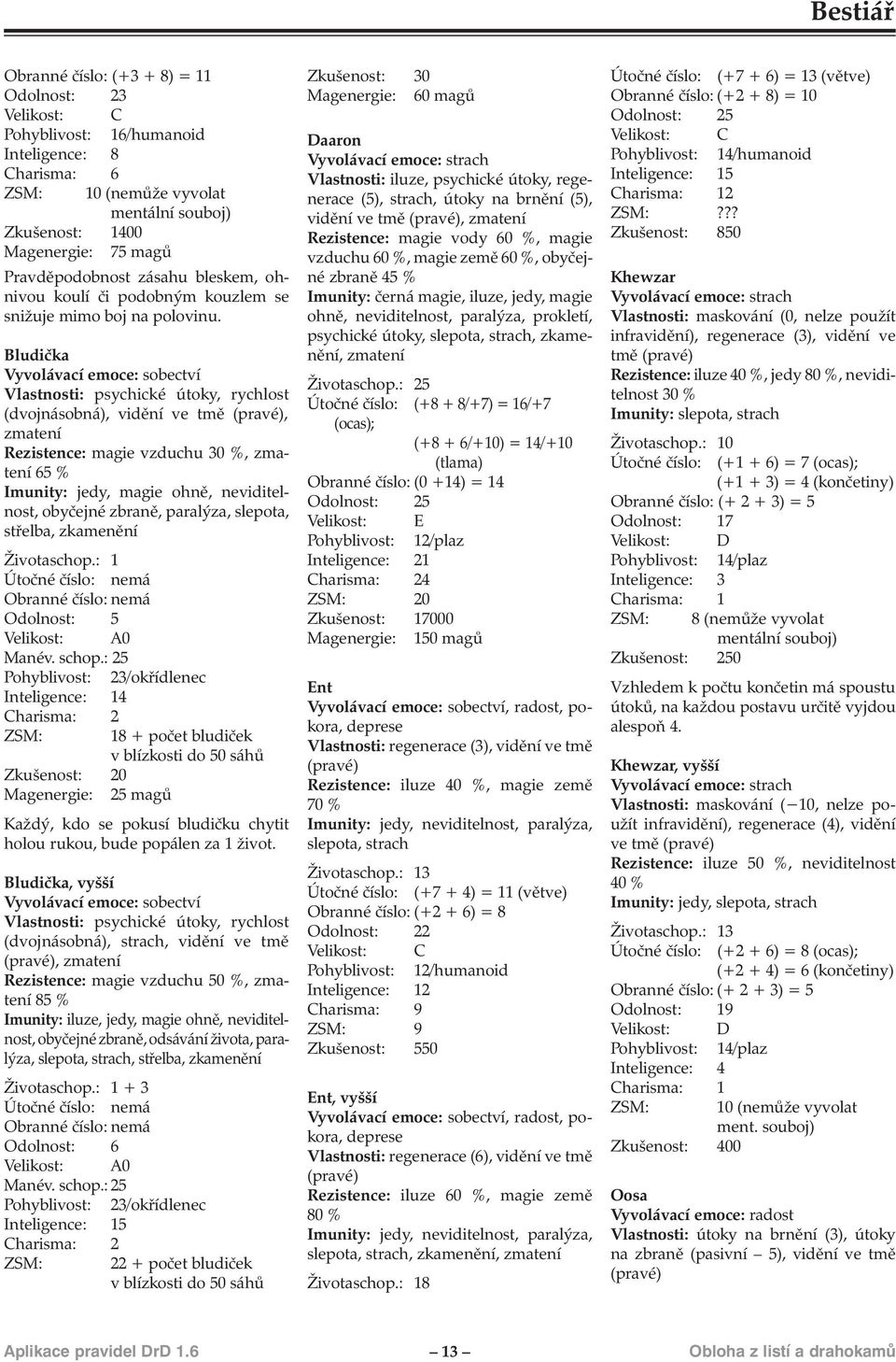 Bludička Vyvolávací emoce: sobectví Vlastnosti: psychické útoky, rychlost (dvojnásobná), vidění ve tmě (pravé), zmatení Rezistence: magie vzduchu 30 %, zmatení 65 % Imunity: jedy, magie ohně,