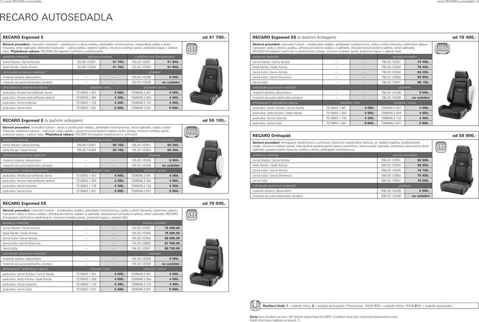 Příplatková výbava: RECARO Klimapaket (vyhřívání a odvětrávání) s příplatkovým klimapaketem černá Nardo / černá Artista 153.00.1/2351 41 700,- 153.20.1/2351 51 800,- šedá Nardo / šedá Artista 153.00.1/2354 41 700,- 153.