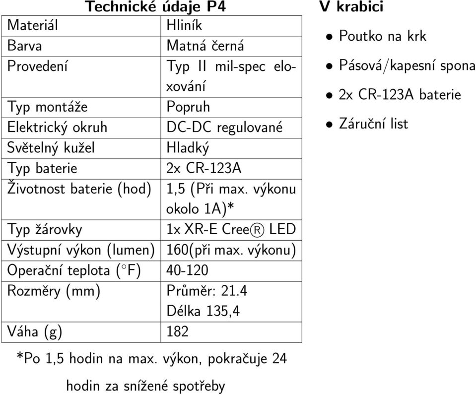 výkonu okolo 1A)* Typ žárovky 1x XR-E Cree R LED Výstupní výkon (lumen) 160(při max.