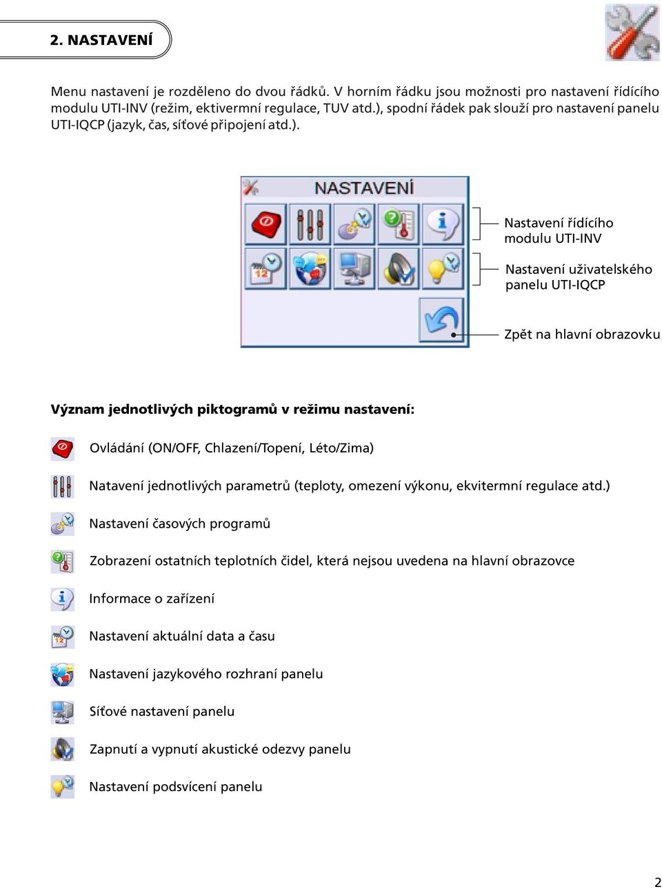 jednotlivých piktogramù v reimu nastavení: Ovládání (ON/OFF, Chlazení/Topení, Léto/Zima) Natavení jednotlivých parametrù (teploty, omezení výkonu, ekvitermní regulace atd.