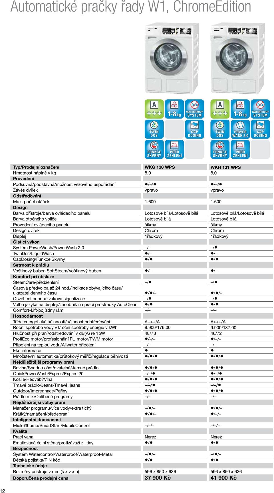 600 Design Barva přístroje/barva ovládacího panelu Lotosově bílá/lotosově bílá Lotosově bílá/lotosově bílá Barva otočného voliče Lotosově bílá Lotosově bílá Provedení ovládacího panelu šikmý šikmý