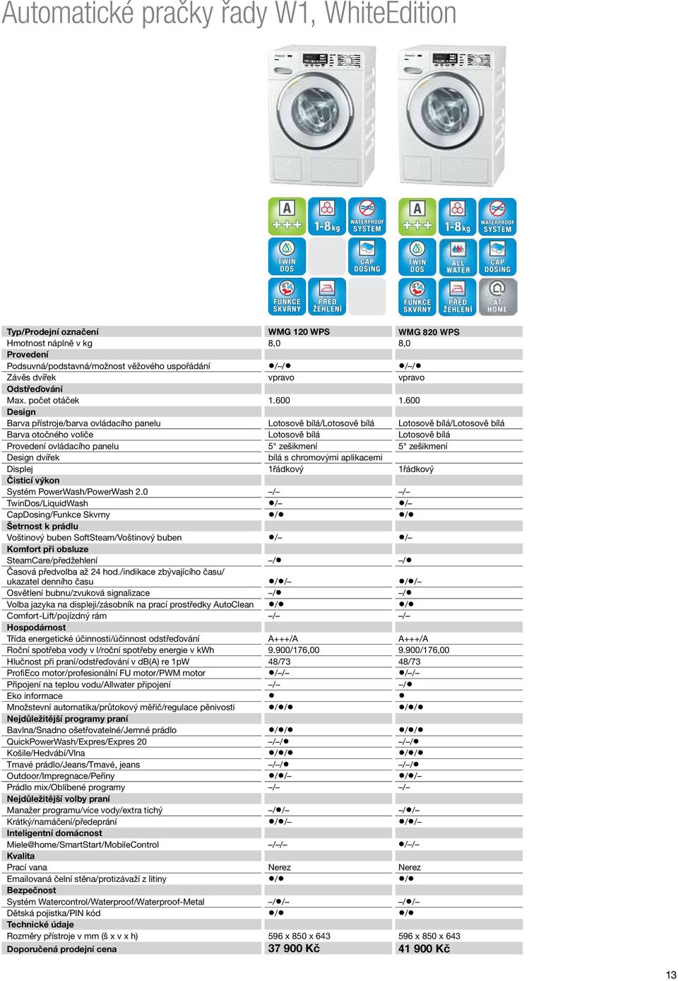 600 Design Barva přístroje/barva ovládacího panelu Lotosově bílá/lotosově bílá Barva otočného voliče Lotosově bílá Provedení ovládacího panelu 5 zešikmení Design dvířek bílá s chromovými aplikacemi