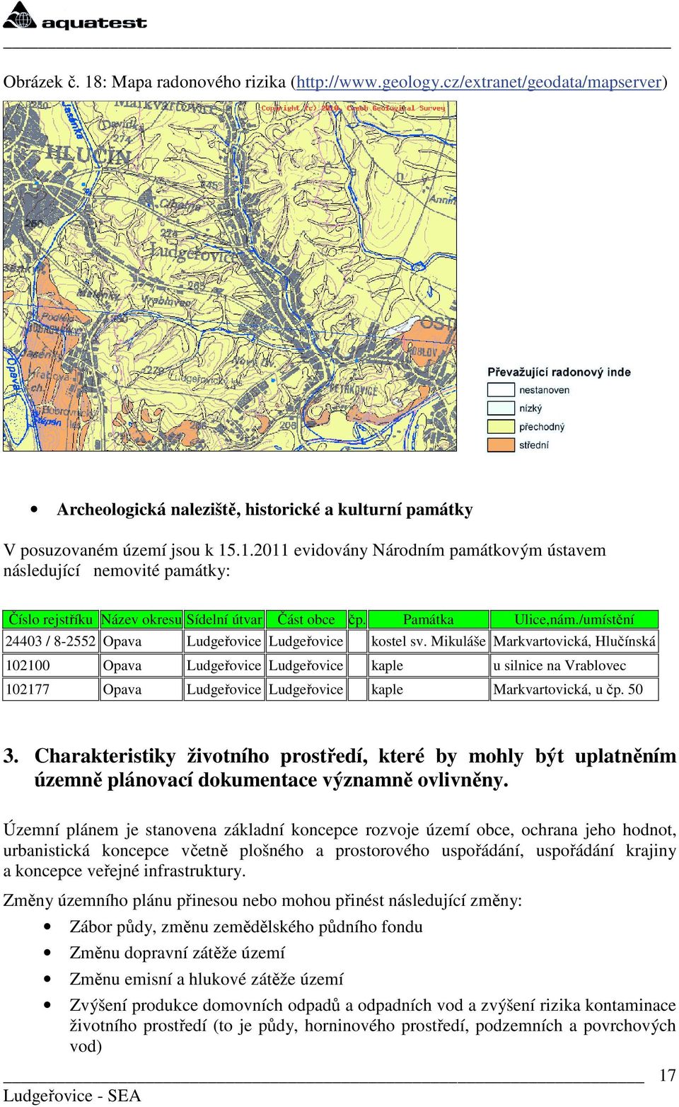 Mikuláše Markvartovická, Hlučínská 102100 Opava Ludgeřovice Ludgeřovice kaple u silnice na Vrablovec 102177 Opava Ludgeřovice Ludgeřovice kaple Markvartovická, u čp. 50 3.