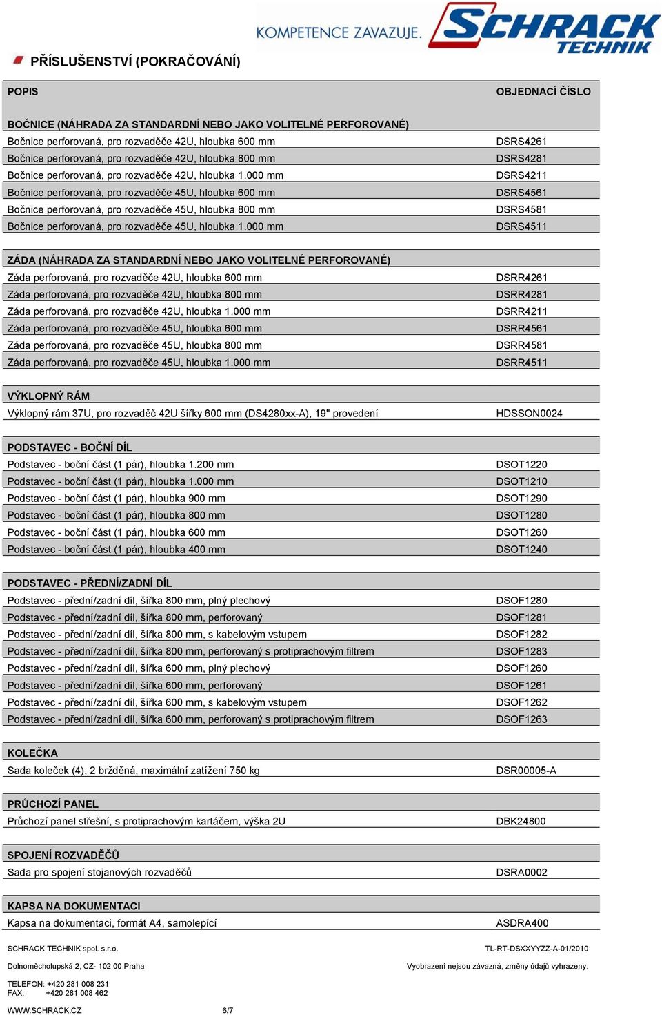 000 mm Bočnice perforovaná, pro rozvaděče 45U, hloubka 600 mm Bočnice perforovaná, pro rozvaděče 45U, hloubka 800 mm Bočnice perforovaná, pro rozvaděče 45U, hloubka 1.