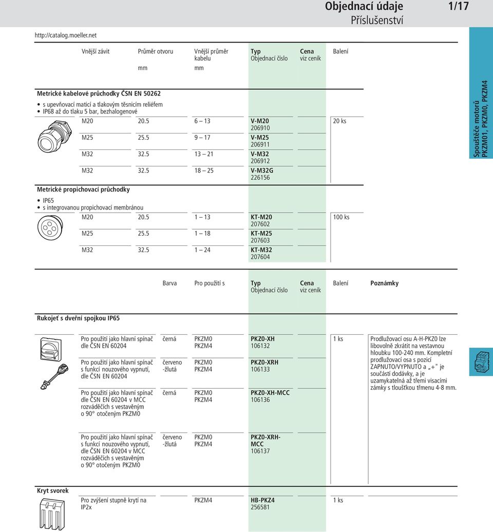 5 18 25 V-M32G 226156 20 ks PKZM01, PKZM0, PKZM4 Metrické propichovací průchodky IP65 s integrovanou propichovací membránou M20 20.5 1 13 KT-M20 207602 M25 25.5 1 18 KT-M25 207603 M32 32.